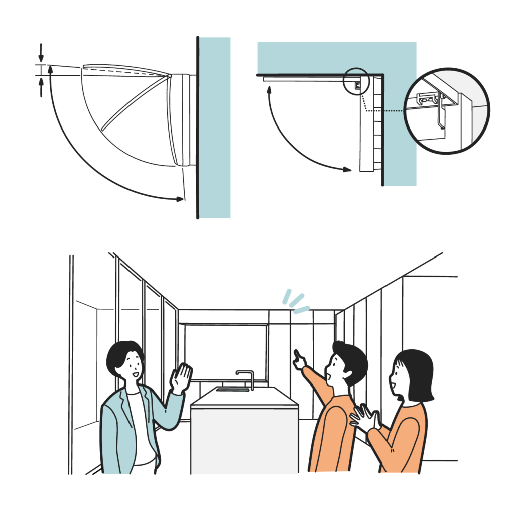 住宅分電盤「FLEXIID」サイト内イラスト